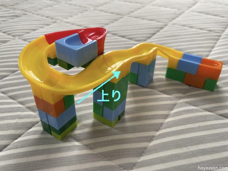 上りスロープがあるコース
